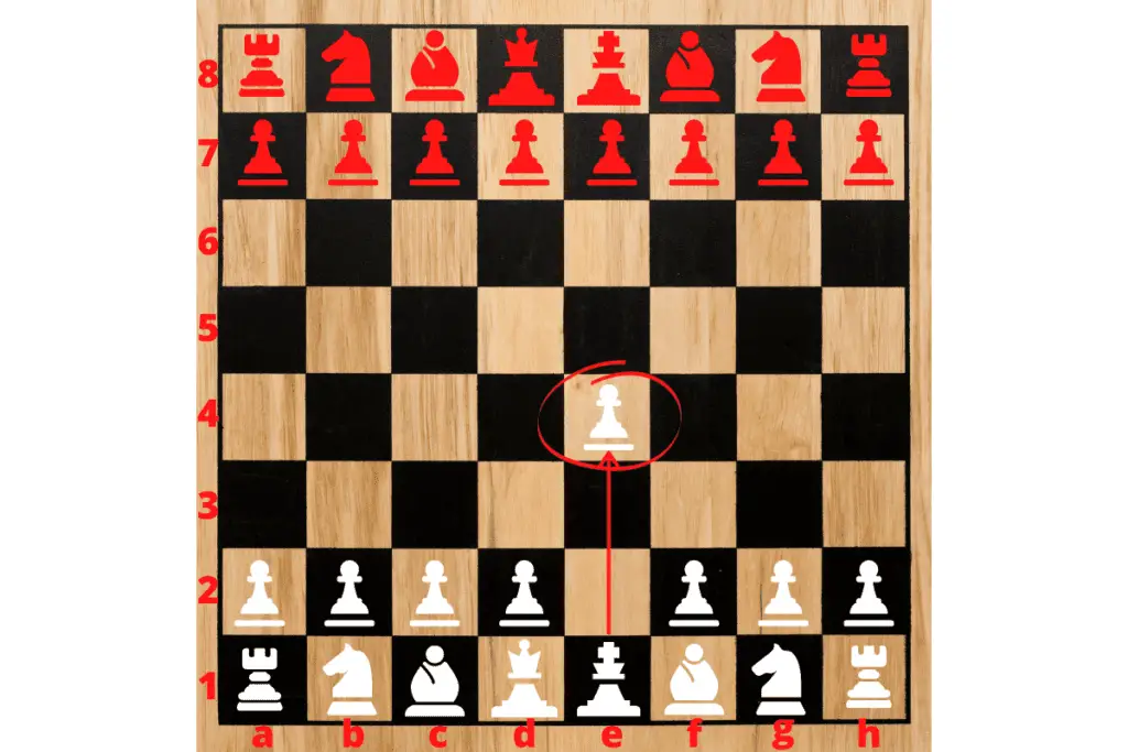 This image has an empty alt attribute; its file name is Pawn-e4-1024x683.png