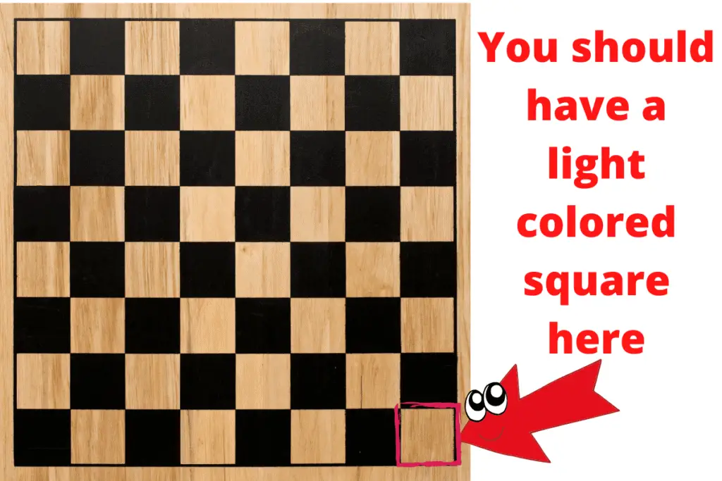 Light square in bottom of corner of the chessboard