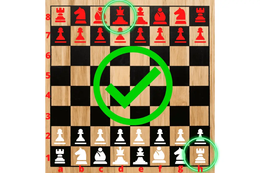 Correct starting positions for chess board