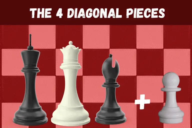 Every Diagonal Piece and Move in Chess (Simplified)