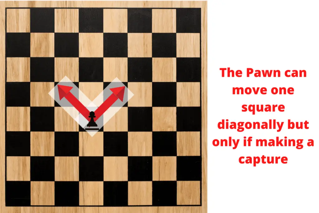 Pawn Diagonal Move