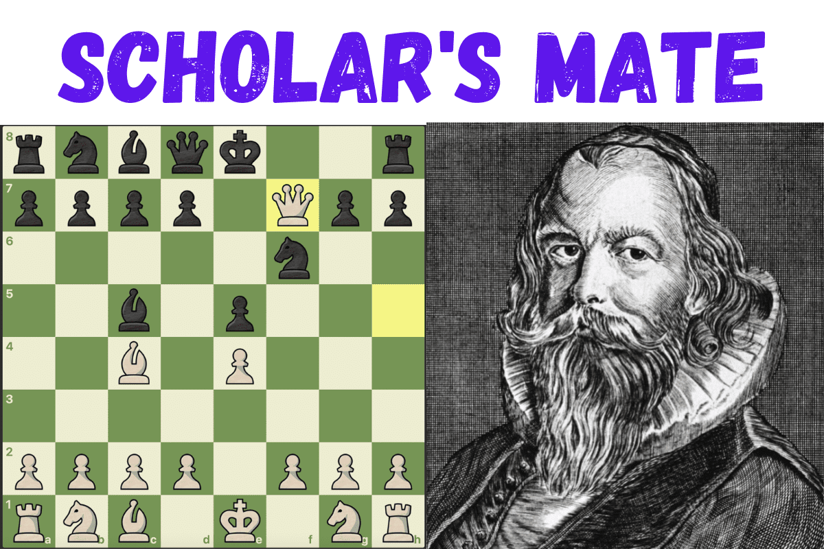 Is the Scholar's mate a bad way to play chess? I was trying to explain to  my one friend that the scholar's mate is a terrible way to play chess if  your