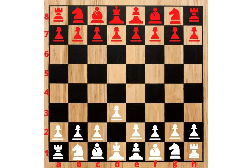 The Mieses opening in chess playing the queens pawn one square forward