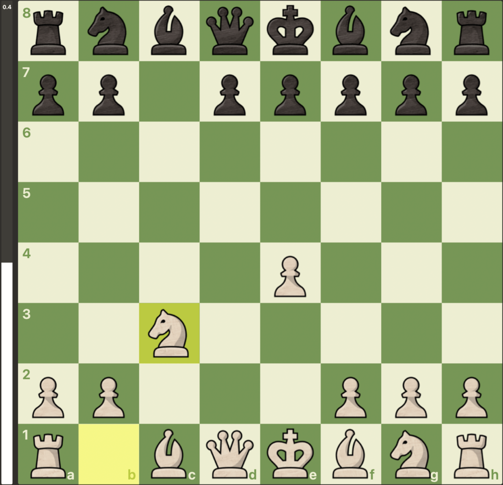 The Smith Morra Opening Accepted in chess