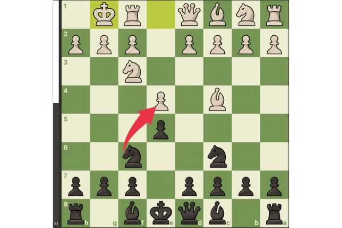 Italian Game, Two Knight defense, 4. 0-0 depicted on a chess board