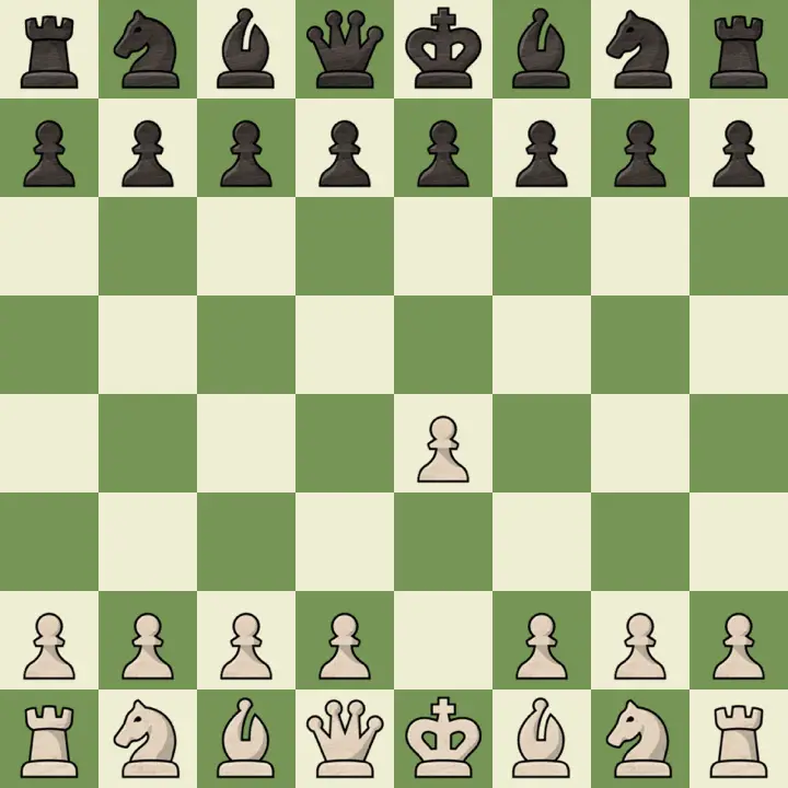 The Kings pawn opening is 1.e4