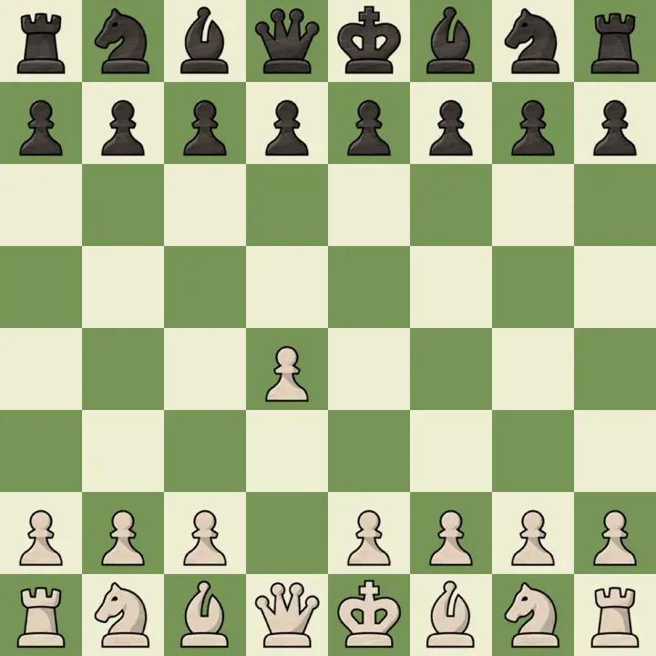 1. d4 is the Queens Pawn Opening