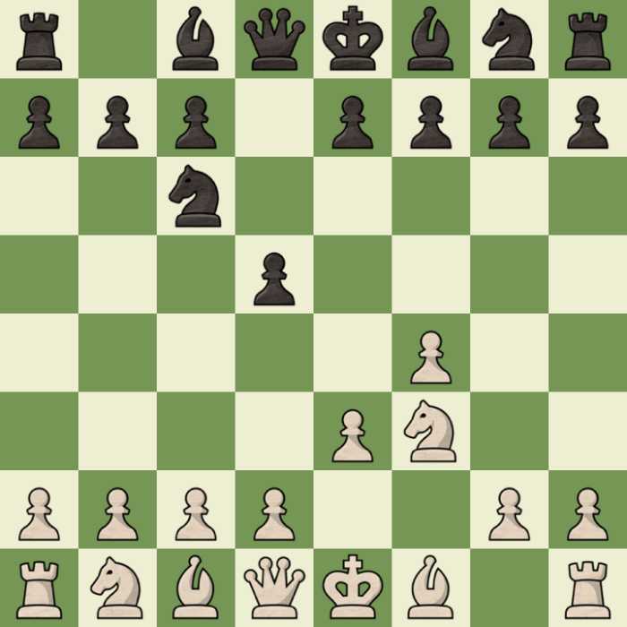 Equalizing the positions following birds opening in chess by developing Kinside without attack