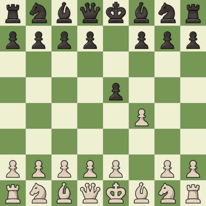 example of Froms gambit in chess in response to birds Opening