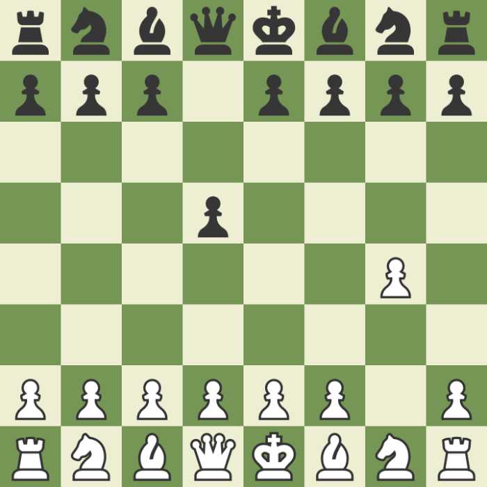 A picture showing the best response for black hen facing the Grob Opening in Chess