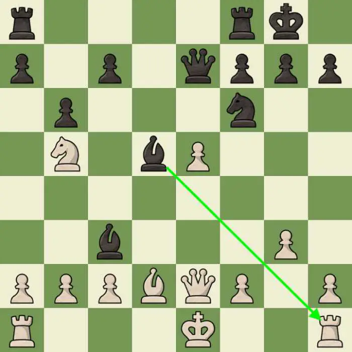 A picture of a chessboard where The white rook is in danger of being captured by the black bishop on d5, but the castle move can be used to move the rook out of danger
