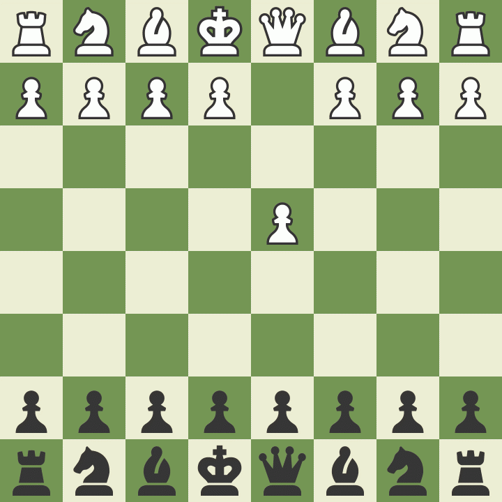 Gif showing the moves in the Winawer Countergambit in the Slav defense opening for black